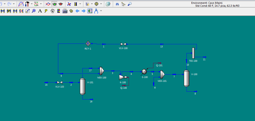 pd-plus chemical process simulation