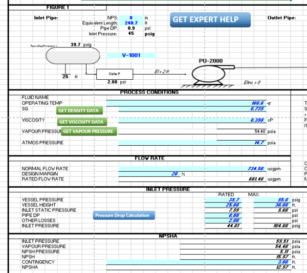 NPSH Calculation & Pump Sizing