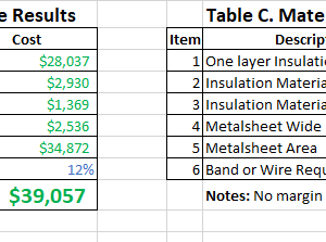 vessel insulation cost estimate calculation