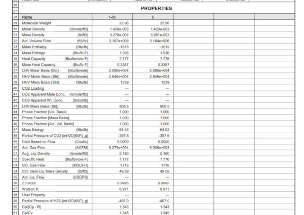 Liquid Density Calculation