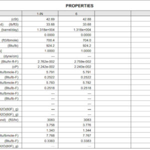 Viscosity Calculation