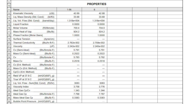 Viscosity Calculation